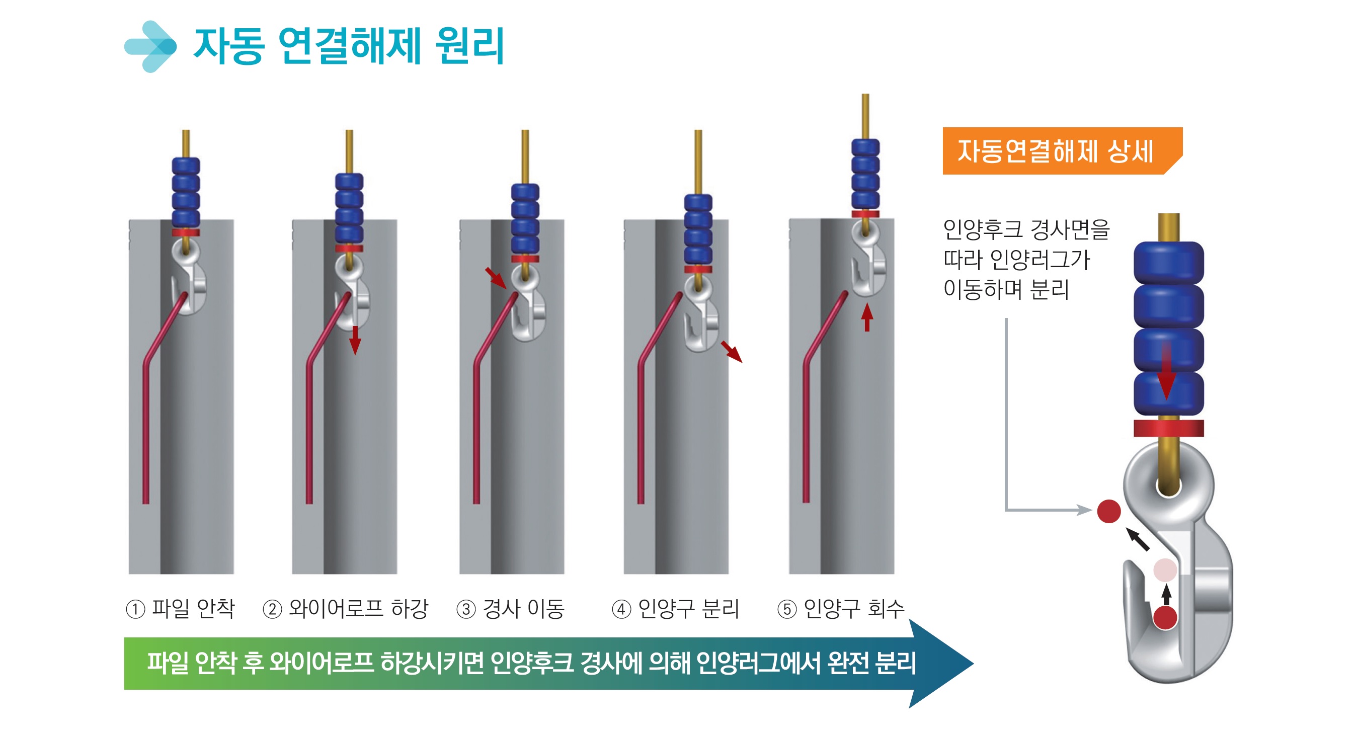 인양구 01 개요(2)